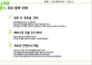 라인(LINE) 기업분석라인(LINE) 일본시장라인(LINE) 브랜드마케팅서비스마케팅글로벌경영사례분석 12페이지