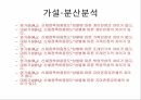 대학생의 이성교제이성교제자아존중감 17페이지