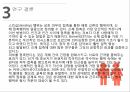 대학생의 이성교제이성교제자아존중감 19페이지