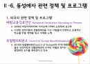 동성애 사회인식성적소수자한국의 동성애 차별동성애 사회문제동성애 정의동성애의 원인 18페이지