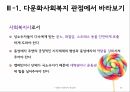 동성애 사회인식성적소수자한국의 동성애 차별동성애 사회문제동성애 정의동성애의 원인 24페이지