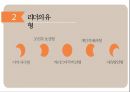 리더십이란리더의 조건리더의 유형감성역량이란감성역량변수리더의 조건목표의 중요성목표의 조건 4페이지