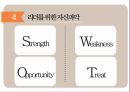 리더십이란리더의 조건리더의 유형감성역량이란감성역량변수리더의 조건목표의 중요성목표의 조건 7페이지