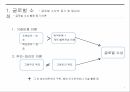 글로벌 소싱의류업계 글로벌 소싱글로벌 소싱 활성화 방안글로벌 소싱의 개념글로벌 소싱 사례의류 산업구조 5페이지