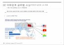 글로벌 소싱의류업계 글로벌 소싱글로벌 소싱 활성화 방안글로벌 소싱의 개념글로벌 소싱 사례의류 산업구조 18페이지