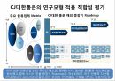 글로벌 소싱의류업계 글로벌 소싱글로벌 소싱 활성화 방안글로벌 소싱의 개념글로벌 소싱 사례의류 산업구조 25페이지