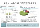 글로벌 소싱의류업계 글로벌 소싱글로벌 소싱 활성화 방안글로벌 소싱의 개념글로벌 소싱 사례의류 산업구조 28페이지