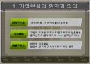 기업부실의 원인과 예측기업부실의 과정기업부실의 예측단일변수의 이용판별분석기업부실의 정의뉴튼의 기업부실화과정 4페이지