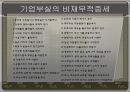 기업부실의 원인과 예측기업부실의 과정기업부실의 예측단일변수의 이용판별분석기업부실의 정의뉴튼의 기업부실화과정 12페이지