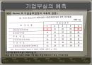 기업부실의 원인과 예측기업부실의 과정기업부실의 예측단일변수의 이용판별분석기업부실의 정의뉴튼의 기업부실화과정 20페이지
