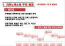 리커노믹스중국의 경제리커노믹스중국 경제의 문제점이코노믹스소득불균형 및 소비부진중국의 비교 산업 우위 7페이지