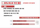 리커노믹스중국의 경제리커노믹스중국 경제의 문제점이코노믹스소득불균형 및 소비부진중국의 비교 산업 우위 8페이지