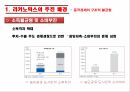 리커노믹스중국의 경제리커노믹스중국 경제의 문제점이코노믹스소득불균형 및 소비부진중국의 비교 산업 우위 9페이지