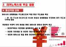리커노믹스중국의 경제리커노믹스중국 경제의 문제점이코노믹스소득불균형 및 소비부진중국의 비교 산업 우위 13페이지