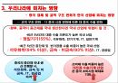리커노믹스중국의 경제리커노믹스중국 경제의 문제점이코노믹스소득불균형 및 소비부진중국의 비교 산업 우위 18페이지