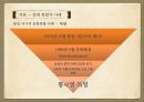 남북의 문화 통합문화 통합문화 통합의 사례남북의 미술 교류남북의 문학 교류남북의 영화 교류통일 국가미술세계의 양극단화 4페이지