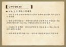 남북의 문화 통합문화 통합문화 통합의 사례남북의 미술 교류남북의 문학 교류남북의 영화 교류통일 국가미술세계의 양극단화 20페이지