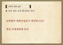 남북의 문화 통합문화 통합문화 통합의 사례남북의 미술 교류남북의 문학 교류남북의 영화 교류통일 국가미술세계의 양극단화 21페이지