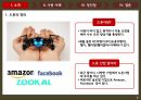 드론산업드론의 정의드론의 특징드론 사용 사례드론의 발전군용 드론세계 무인항공기세계 무인 항공기 3페이지