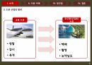 드론산업드론의 정의드론의 특징드론 사용 사례드론의 발전군용 드론세계 무인항공기세계 무인 항공기 5페이지