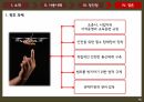 드론산업드론의 정의드론의 특징드론 사용 사례드론의 발전군용 드론세계 무인항공기세계 무인 항공기 15페이지