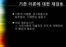 민주주의 공고화사례선거민주주의의 확산민주화와 시민사회정당구도 변화 14페이지