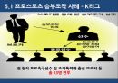 스포츠와 법승부조작승부조작  유형스포츠 승부조작승부조작이란스포츠 특별법 14페이지