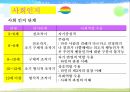 아동발달사회성 발달자기 이해성역할 발달사회 인지마음의 이론성항상성성역할 고정관념성역할 발달이론 6페이지