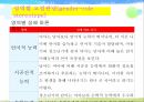 아동발달사회성 발달자기 이해성역할 발달사회 인지마음의 이론성항상성성역할 고정관념성역할 발달이론 14페이지