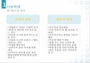 아동학대신체학대정서학대성학대방임아동보호체계아동학대 관련 법아동복지법청소년보호법중앙아동보호전문기관 11페이지