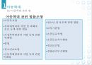 아동학대신체학대정서학대성학대방임아동보호체계아동학대 관련 법아동복지법청소년보호법중앙아동보호전문기관 17페이지