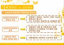 산업재해보험제도산재근로자사회보험방식무과실책임주의불법체류자 산재보상산재관련 보상산업재해 13페이지