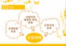 산업재해보험제도산재근로자사회보험방식무과실책임주의불법체류자 산재보상산재관련 보상산업재해 18페이지