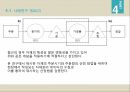 생산관리제조업과 건설업재고관리자원조달계획 시스템자본조달계획 15페이지