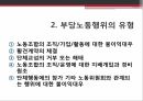 부당노동행위부당노동행위의 유형대법원 판례미국 부당노동행위일본 부당노동행위부당노동행위 구제절차 9페이지