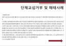 부당노동행위부당노동행위의 유형대법원 판례미국 부당노동행위일본 부당노동행위부당노동행위 구제절차 18페이지