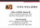 부당노동행위부당노동행위의 유형대법원 판례미국 부당노동행위일본 부당노동행위부당노동행위 구제절차 24페이지