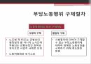 부당노동행위부당노동행위의 유형대법원 판례미국 부당노동행위일본 부당노동행위부당노동행위 구제절차 36페이지