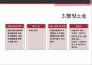 부당노동행위부당노동행위의 유형대법원 판례미국 부당노동행위일본 부당노동행위부당노동행위 구제절차 46페이지