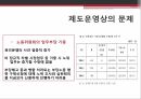 부당노동행위부당노동행위의 유형대법원 판례미국 부당노동행위일본 부당노동행위부당노동행위 구제절차 53페이지