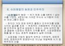 민주화 한국정치민주화이후 시민사회민주화이후 민주주의민주화와 시장의 개혁민주화의 경제적 의미민주화와 세계화재벌개혁 30페이지