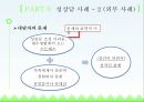 성상담상담심리학성상담의 개요성의 의미성교육과 성상담 18페이지