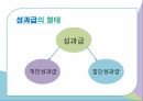 성과급의 정의성과급의 형태성과급 직무만족도성과급이란성과급의 형태성과급의 장단점 4페이지