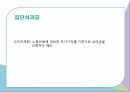 성과급의 정의성과급의 형태성과급 직무만족도성과급이란성과급의 형태성과급의 장단점 14페이지