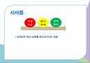 성과급의 정의성과급의 형태성과급 직무만족도성과급이란성과급의 형태성과급의 장단점 25페이지