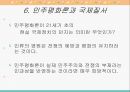 민주 평화론현실주의 국제정치학민주평화론의 이론민주평화론과 국제정치민주평화론과 국제질서 18페이지