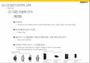 아마존 기업분석아마존 마케팅아마존 글로벌기업사례아마존 브랜드마케팅서비스마케팅글로벌경영사례분석 17페이지