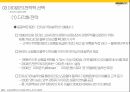 아마존 기업분석아마존 마케팅아마존 글로벌기업사례아마존 브랜드마케팅서비스마케팅글로벌경영사례분석 29페이지