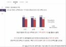 미샤화장품시잘미샤 마케팅미샤 브랜드마케팅미샤 서비스마케팅글로벌경영사례분석 15페이지