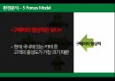 스타벅스 역사스타벅스커피시장스타벅스글로벌스타벅스 브랜드마케팅서비스마케팅글로벌경영사례분석 15페이지